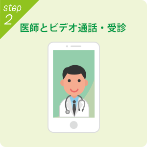オンライン診療_STEP2